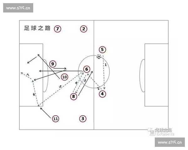 从战术枢纽到节奏引擎解析现代足球中场的价值演进之路全景观察 从战术枢纽到节奏引擎解析现代足球中场的价值演进之路全景观察