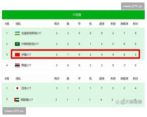 从赛场风云到战术博弈体育评论解读竞技魅力新高度时代背景与球迷情绪共振分析 从赛场风云到战术博弈体育评论解读竞技魅力新高度时代背景与球迷情绪共振分析