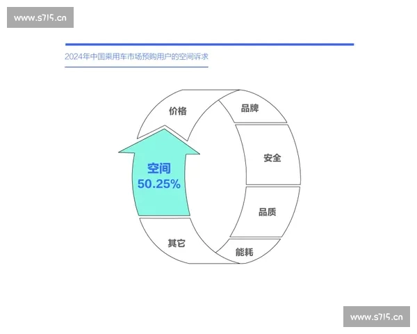 从阵型演变到空间博弈解析现代足球战术核心逻辑与比赛决策趋势研究