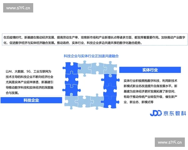 以体育产业为引擎推动城市经济融合发展的创新路径探索 以体育产业为引擎推动城市经济融合发展的创新路径探索