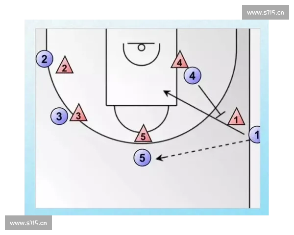 全面解析篮球传球技巧提升团队配合与进攻效率之道实战训练方法