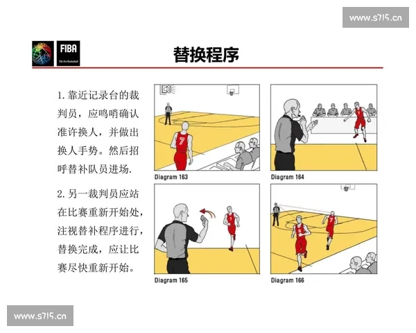 围绕篮球规则的演变判罚尺度与比赛公平性系统研究实践分析探讨